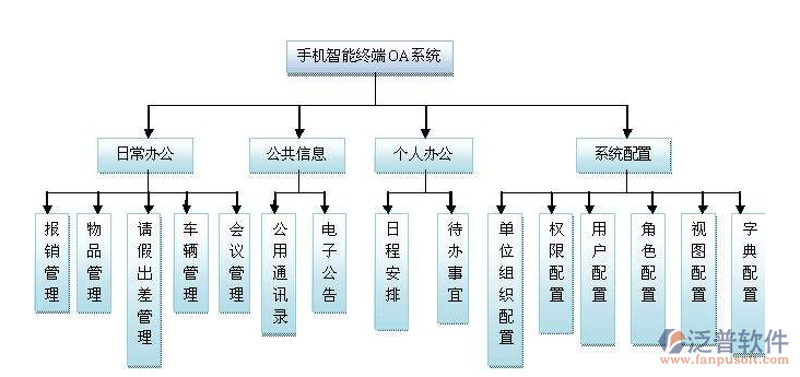 佛山网站建设:企业形象与市场竞争力的数字翅膀