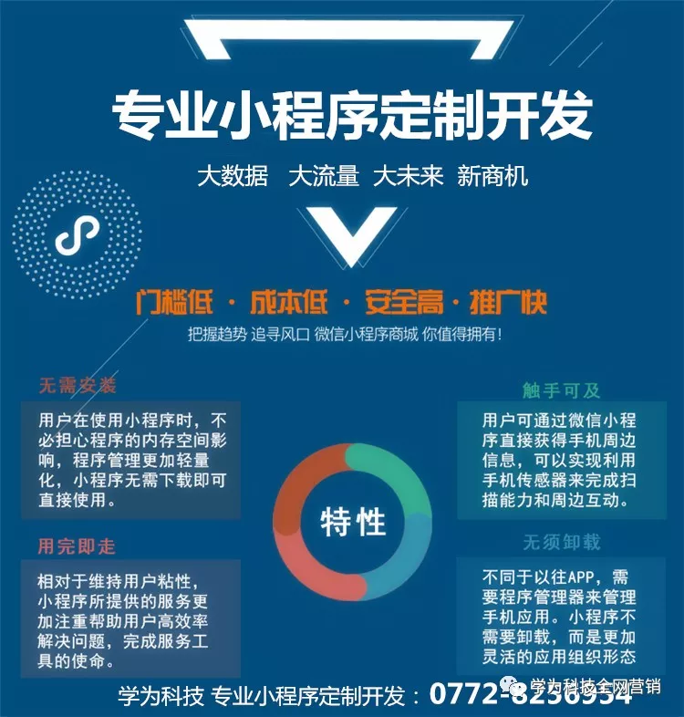 打造企业网站：制作选购全攻略