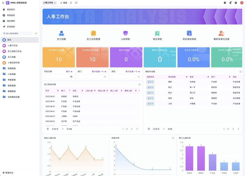 APP开发趋势：从传统到创新