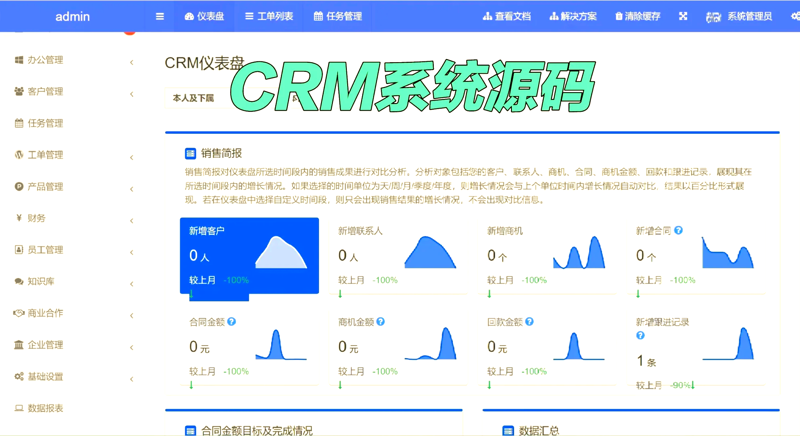 软件开发行业的最新趋势